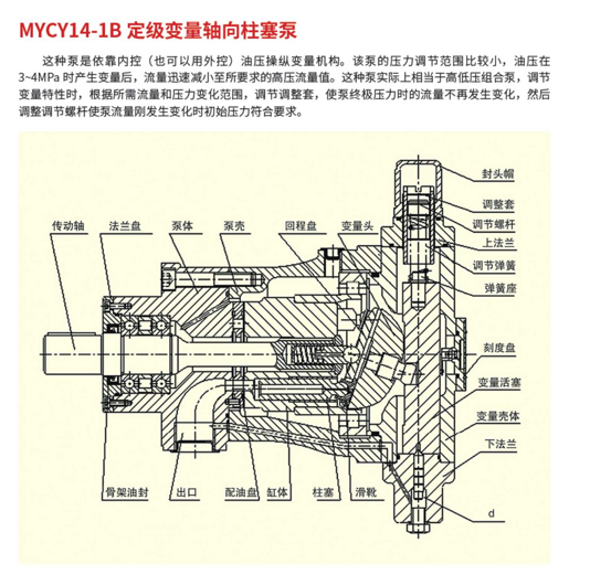 MYCY14-1B定級(jí)變量軸向柱塞泵