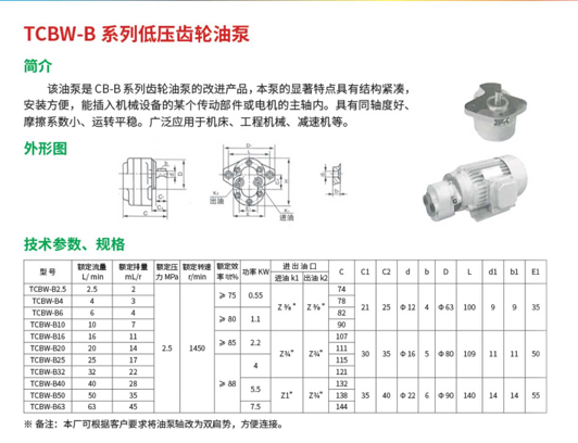 TCBW-B系列低壓齒輪油泵