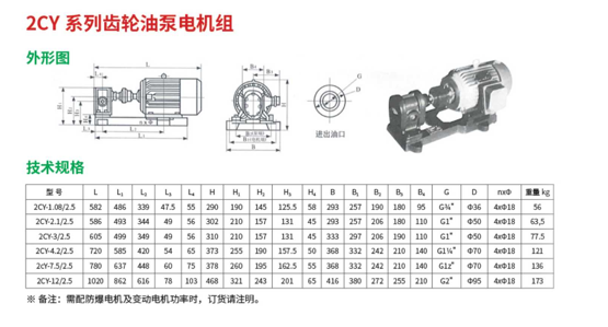 2CY系列齒輪油泵電機(jī)組