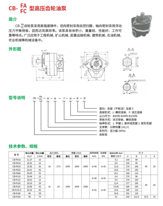 CB-FAFC型高壓齒輪油泵