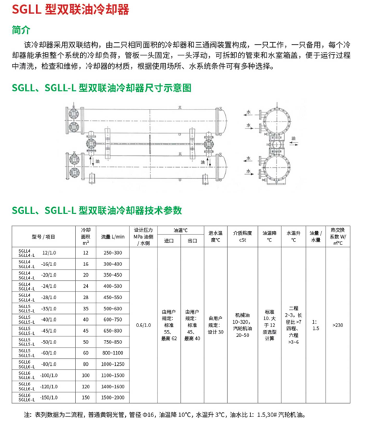 SGLL 型雙聯(lián)油冷卻器