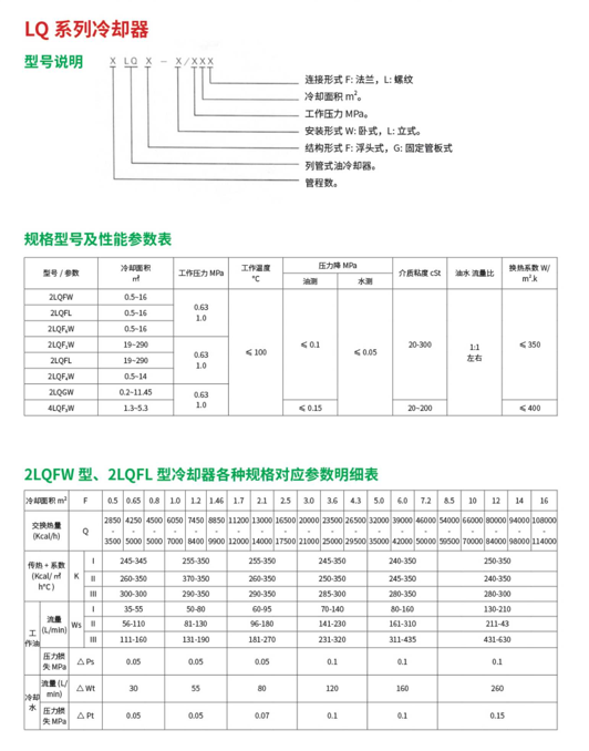 LQ系列冷卻器